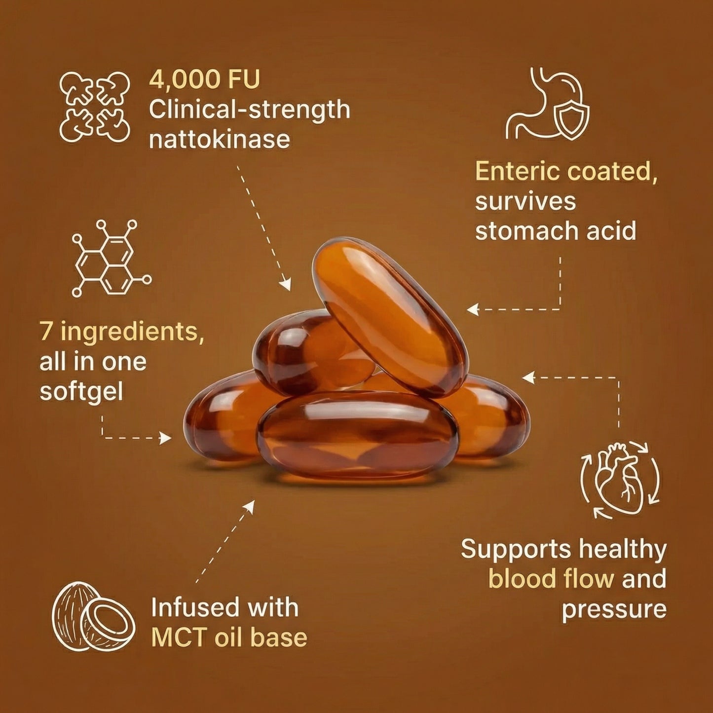 Nattokinase 4000 FU Daily Complex