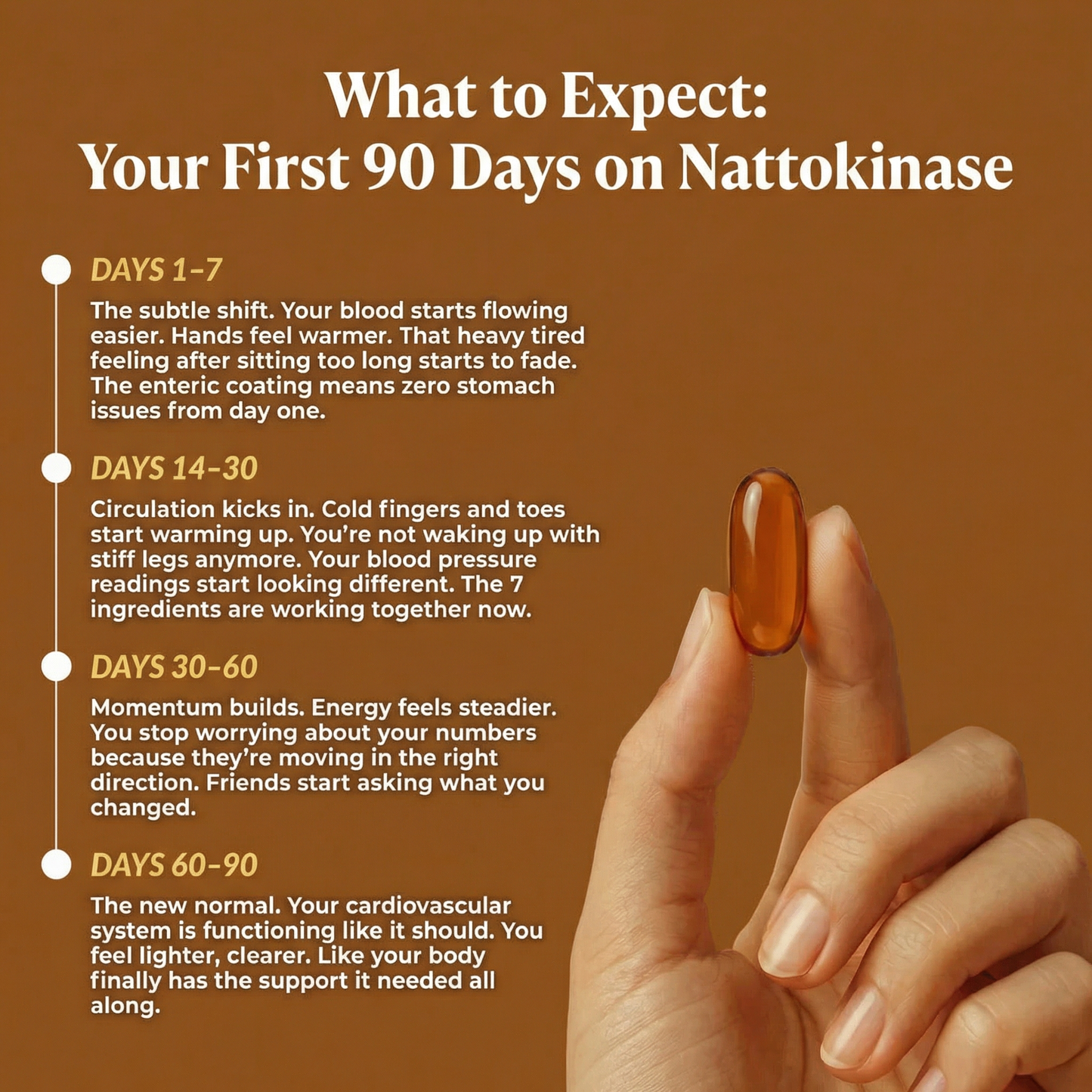 Nattokinase 4000 FU Daily Complex